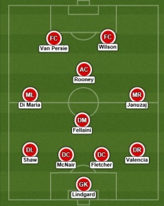 The Man United line up