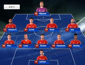 Liverpool line up for Sunday