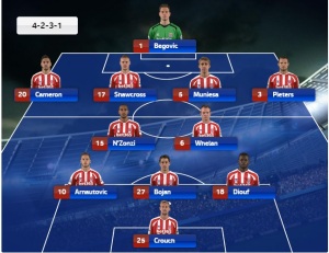 Stoke Line up 